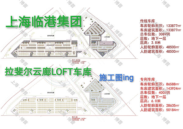 葫芦岛G60科创云廊LOFT专利车库（上海博普授权）