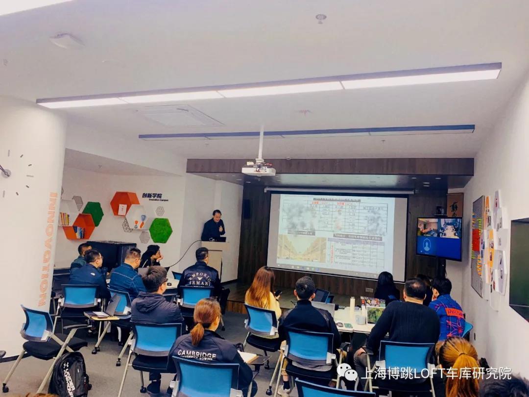葫芦岛【上海博普】董事长初光先生受邀前往世茂集团进行“Loft车库专题会”授课演讲